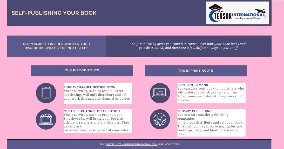 What’s the Cost of Studying Abroad in Top Destinations?