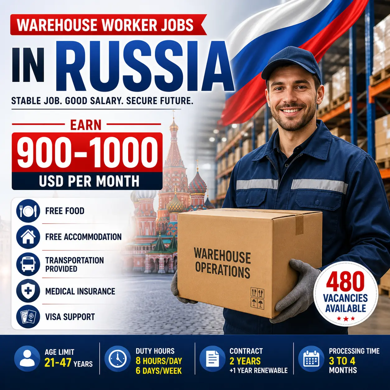 Urgent Warehouse Jobs in Russia – $900–$1000 Salary